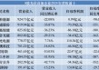追光者”2024年成绩单透视：近半亏损下转向“技术战