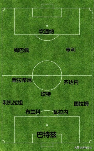 法国世界杯冠军阵容(法国世界杯冠军阵容分析)