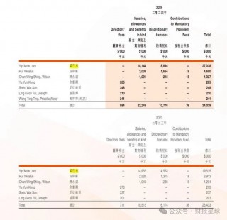 蚂蚁财富28亿要约收购这家香港上市券商，两年前曾被挂横幅追讨租金，创始人叶茂林两年薪酬超4600万