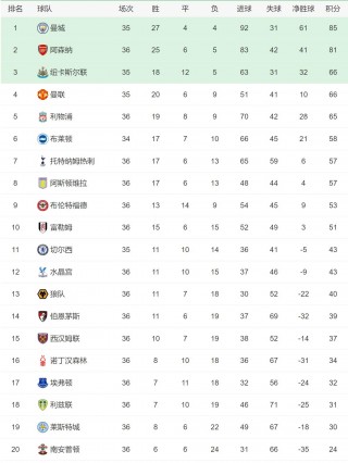欧联杯2022赛程(欧联杯赛程2021赛程时间表)