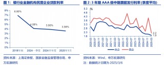 申万宏源策略：大显身手正当其时，布局民企“之一集团”