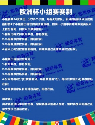 欧洲国家杯赛程表(欧洲国家杯赛程时间表)