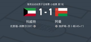 阿曼足球世界排名(阿曼足球世界排名第几)