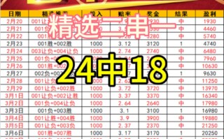 今日足球串子实单推荐(今天足球串子推荐)