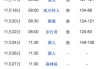 nba火箭直播网站(nba火箭直播视频直播)