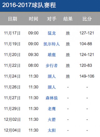 nba火箭直播网站(nba火箭直播视频直播)