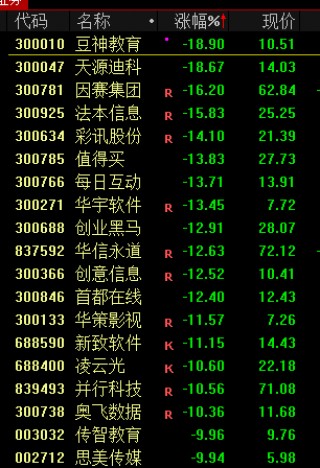 突发！三星电子10万亿大回购！