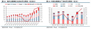 中信建投陈果：两会符合预期，夯实“重估牛”基础