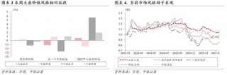 中银证券：财报季重视业绩确定性