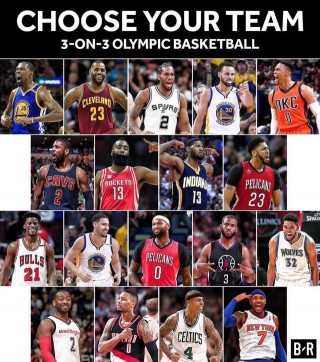 nba球队球员名单大全(nba球队球员名单大全球迷屋)