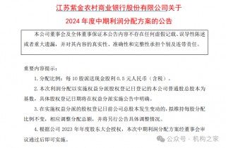 紫金银行分红策略罕见改变，利润增速为何上市农商行垫底？