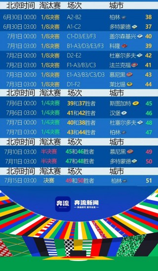 2024欧洲杯开赛时间(2024欧洲杯开赛时间是晚上几点)