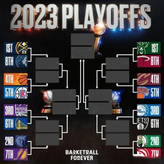 2020nba季后赛对阵图(2020nba季后赛对阵图战报)