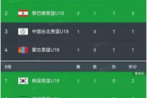 亚洲杯篮球直播(亚洲杯篮球赛2021直播中国)