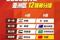 2022世预赛12强中国队战绩(2022世预赛12强中国队战绩男篮)
