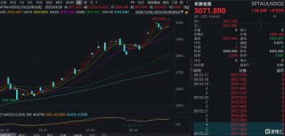 金价再创新高，黄金股集体狂欢，高盛看多、桥水押注新时代
