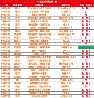 捷报比分足球即时比分安卓(捷报比分足球即时比分 视频)