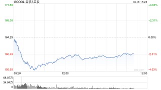 谷歌Search推出医疗保健新功能