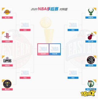 nba季后赛赛程安排的简单介绍