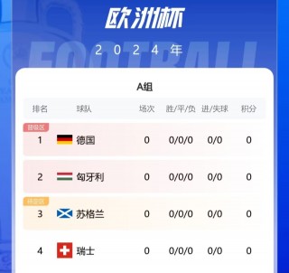 欧洲杯德国队大名单(欧洲杯德国队大名单图片)