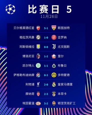 欧冠积分榜新浪(欧冠积分榜2020)