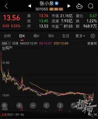 这次，仍然瞄准房贷利率(2021年开始,房贷利率要变了)