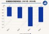 标准股份与达刚控股两家老牌陕企，遭遇“中年危机”？