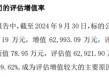 标的资不抵债仍高溢价收购！康缘药业2.7亿关联交易，值吗？