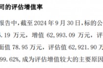 标的资不抵债仍高溢价收购！康缘药业2.7亿关联交易，值吗？