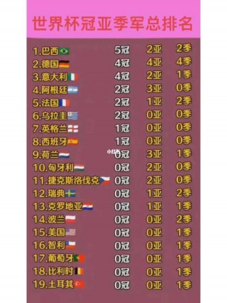 乌拉圭足球世界排名第几(乌拉圭足球世界排名第几位最新比赛)