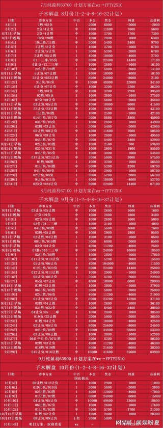 欧国联赛程比分(欧国联赛程比分表)