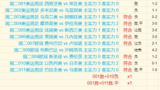 今日足球结果查询(今日足球结果查询澳客)
