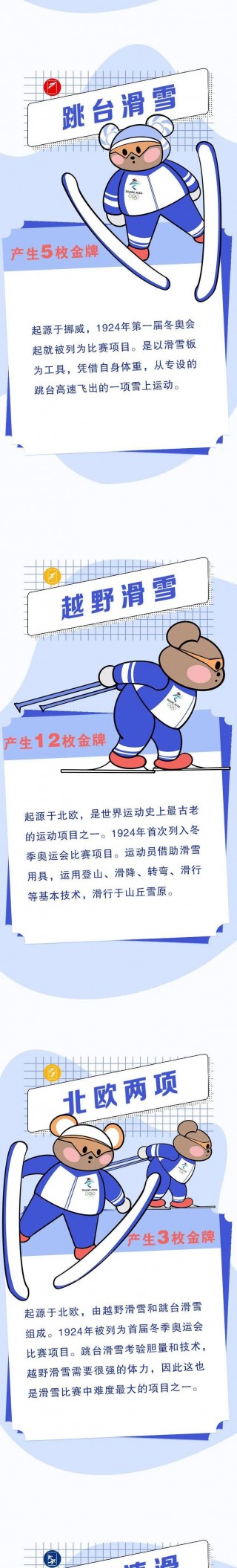 冬奥会项目介绍(冬奥会项目介绍图文并茂)