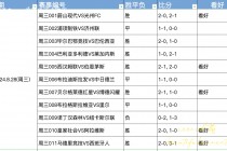 竞彩足球赛程(竞彩足球赛程表最新)