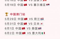 中国女排今日赛程(中国女排今日赛程2100央视直播!交手奥运会潜在对手!)