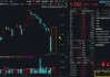 自主可控！A股新主线？国防军工ETF周线成功收阳，大幅跑赢市场！