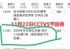 cctv5体育节目表5+(cctv5体育节目表5+节目单CCTV5+)