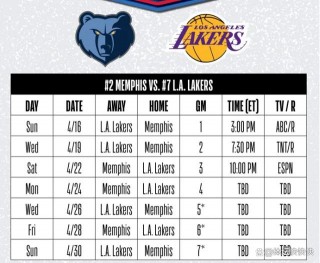 nba季后赛赛程详解(nba季后赛赛程图2021)