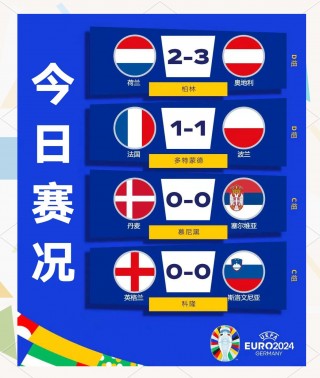 2022年欧洲杯赛程(20212022欧洲杯赛程)