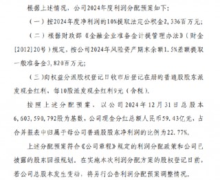 宁波银行：拟每10股派现金红利9元，分红总额为59.43亿元