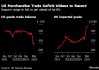 美国职位空缺数降至9月以来更低水平 逊于所有经济学家预期