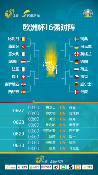 2016欧洲杯赛程结果(2016欧洲杯赛程结果表比分查询)