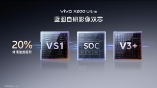vivo X200 Ultra首销开启：全能「V单」引发专业影像技术革命