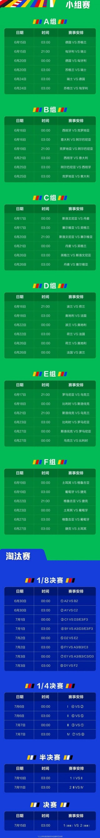 欧冠杯预选赛程表(欧冠杯预选赛程表最新)