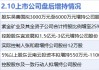 2月10日增减持汇总：雅戈尔等6股增持 逸飞激光等13股减持（表）