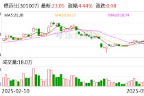 德迈仕：销售商品及提供劳务现金流入存在一定波动