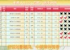 竞彩足球的投注方式(竞彩足球的投注方式有几种)