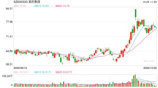 刘彦春三季度对消费行业持仓进行调整，部分白酒股加仓明显，美的集团、中国中免被减持