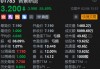港股晋景新能尾盘闪崩一度跌超86% 成交额超5000万港元