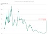 特朗普用关税来取代所得税的白日梦
